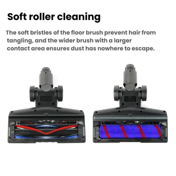 For Dyson V7 V8 V10 V11 V15 Floor Brush Attachment Motorized Cleaner Head With LED Light, Soft Roller, Bristle Roller