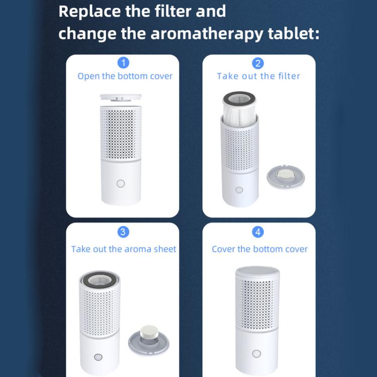 GL-608 Car Portable Rechargeable Air Purifier Negative Ion Air Cleaner For Formaldehyde Secondhand Smoke, GL-608