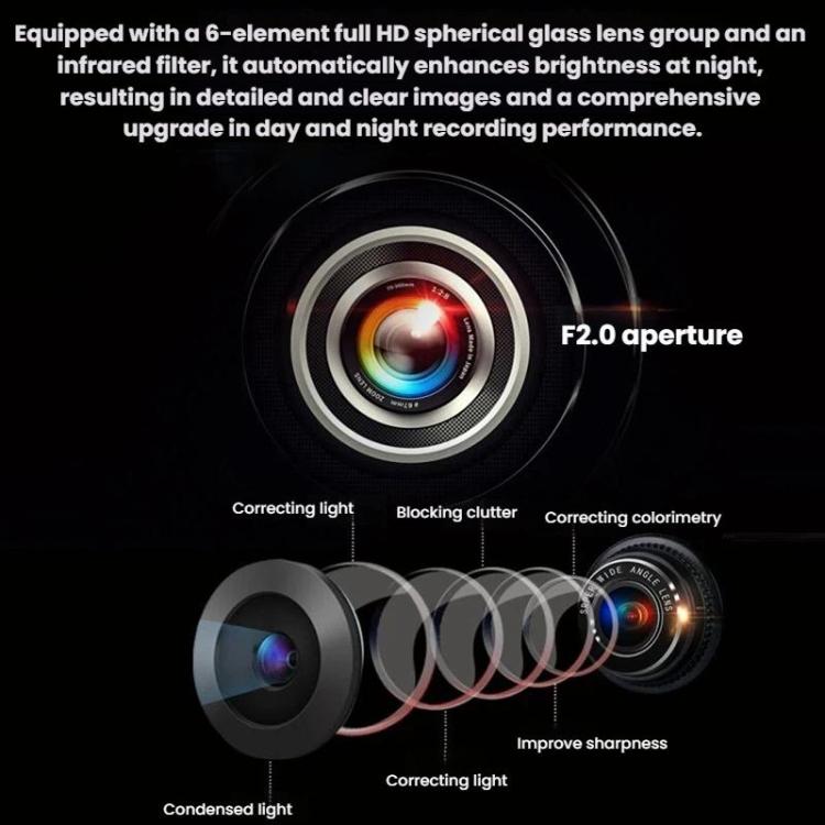 US Standard Reversing Camera With License Plate Holder, LP4 12 Light CCD With Ruler LED Head, LP4 CCD Fisheye High Beam With Ruler LED Head, LP4 AHD/CVBS 720P Without Ruler LED Head, LP5 12 Light CCD With Ruler LED Head���������������������������������...