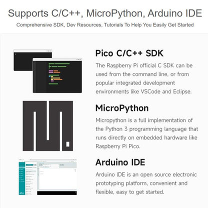 WAVESHARE 3.49 Nch Capacitive Touch Display RP2350 High Performance Development Board 172 X 640 Dual Core Dual Architecture, With Lithium Battery, No Lithium Battery