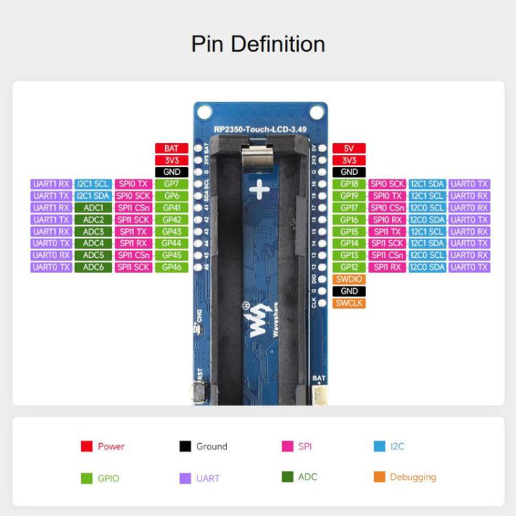 WAVESHARE 3.49 Nch Capacitive Touch Display RP2350 High Performance Development Board 172 X 640 Dual Core Dual Architecture, With Lithium Battery, No Lithium Battery