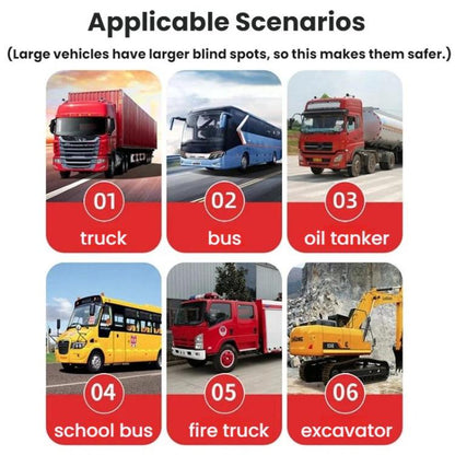 Truck Right Side Blind Spot Waterproof Night Vision HD Reversing Camera, AHD1080P CS7 Starlight, AHD1080P CS12 Starlight, AHD1080P CS13 Starlight, AHD1080P CW3 Starlight Dual Lens, AHD1080P CS11 With Infrared LED, AHD720P CS11 With Infrared LED��������...