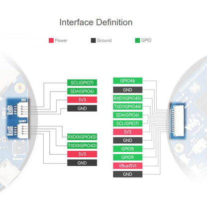 WAVESHARE RP2350 2.1 Inch Capacitive Touch Round Display Development Board, Flat, 2.5D Curved