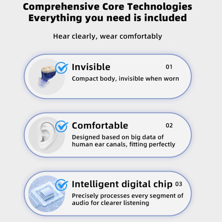 16-Channel Invisible In-Canal Hearing Aids With Smart Noise Reduction Chip & Magnetic Charging Case