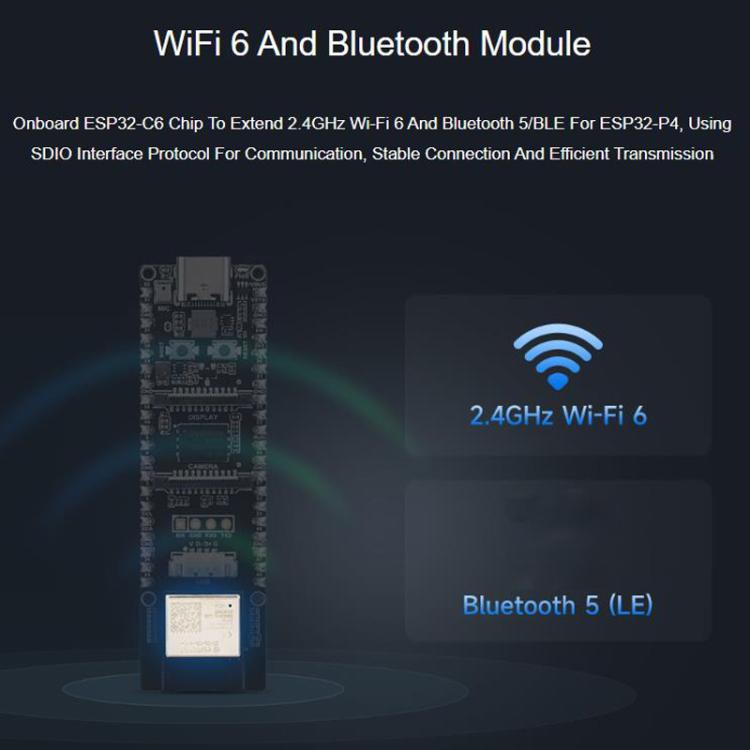 Carte de développement prenant en charge le Wi-Fi 6 et le Bluetooth 5 / BLE, WAVESHARE ESP32-P4-WIFI6, WAVESHARE ESP32-P4-WIFI6-M, WAVESHARE ESP32-P4-WIFI6-KIT-A, WAVESHARE ESP32-P4-WIFI6-KIT-B
