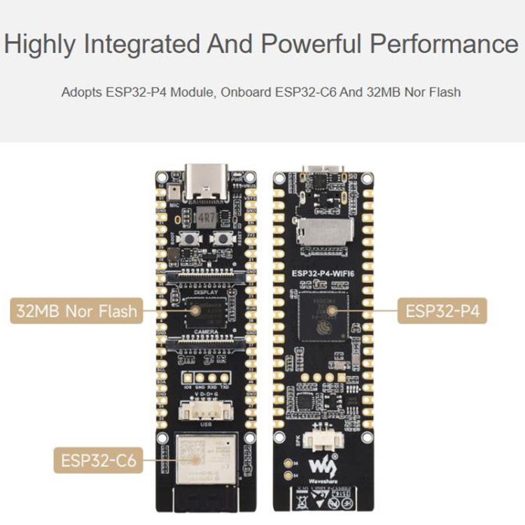 Carte de développement prenant en charge le Wi-Fi 6 et le Bluetooth 5 / BLE, WAVESHARE ESP32-P4-WIFI6, WAVESHARE ESP32-P4-WIFI6-M, WAVESHARE ESP32-P4-WIFI6-KIT-A, WAVESHARE ESP32-P4-WIFI6-KIT-B