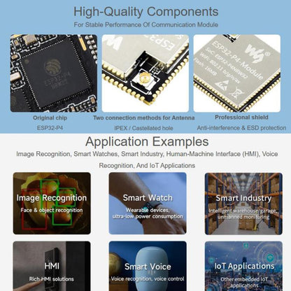WAVESHARE ESP32-P4-Module Core Board Supports 2.4GHz Wi-Fi And Bluetooth 5.3, 16MB, 32MB, 16MB Onboard IPEX Connector, 32MB Onboard IPEX Connector