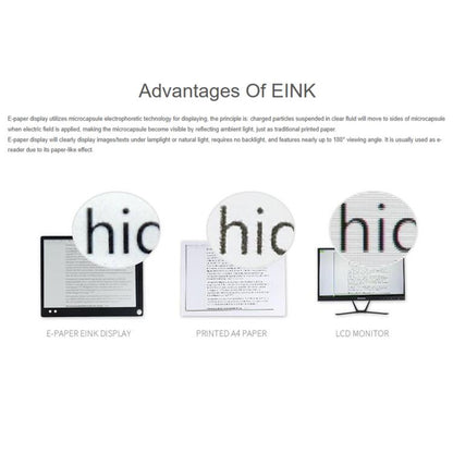 WAVESHARE 5.83 Inch E-Paper 4 Color E-Ink Display Module, Raw Display, With Driver HAT