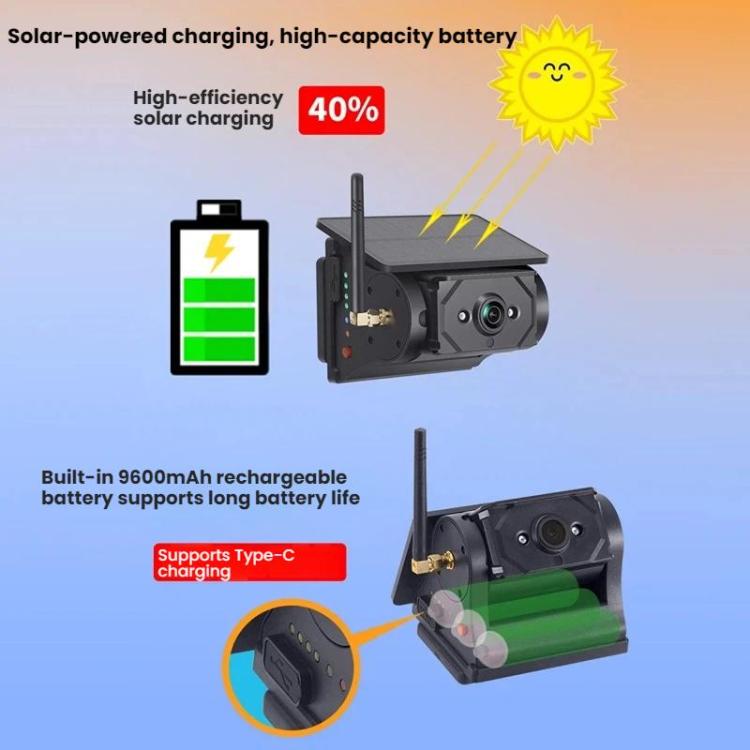 Wireless WIFI Magnetic Solar-powered Car Recorder Reversing HD Camera