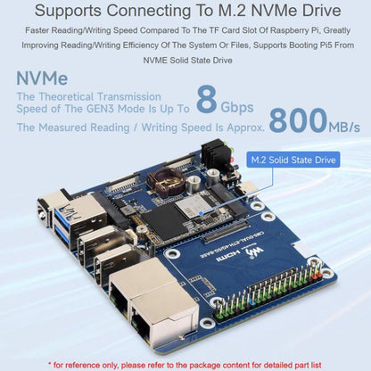 For Raspberry Pi CM5 WAVESHARE Dual Network Port Expansion Board Support 4/5G Communication Module, EU Plug, US Plug, UK Plug