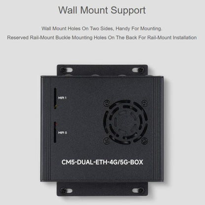 For Raspberry Pi CM5 WAVESHARE Dual Network Port Expansion Board Support 4/5G Communication Module, EU Plug, US Plug, UK Plug