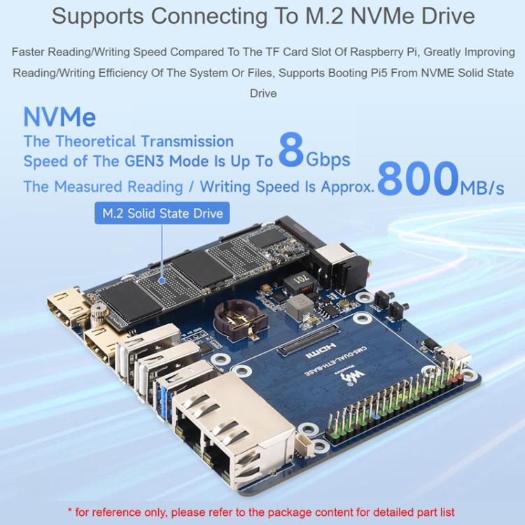 For Raspberry Pi CM5 WAVESHARE Gigabit / 2.5G Dual Network Port Expansion Board Support Access To RJ45 And Dual 4K Outputs, US Plug, EU Plug, UK Plug