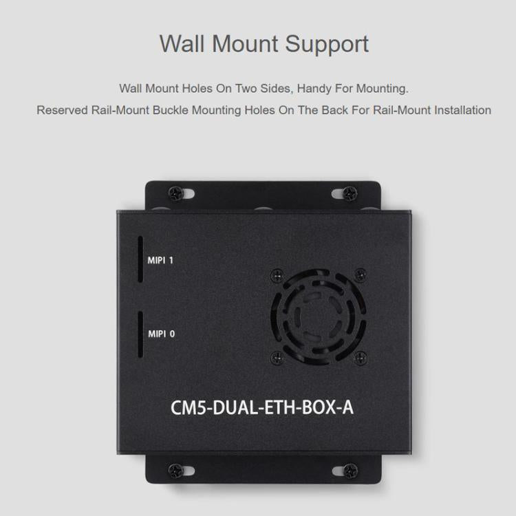 For Raspberry Pi CM5 WAVESHARE Gigabit / 2.5G Dual Network Port Expansion Board Support Access To RJ45 And Dual 4K Outputs, US Plug, EU Plug, UK Plug