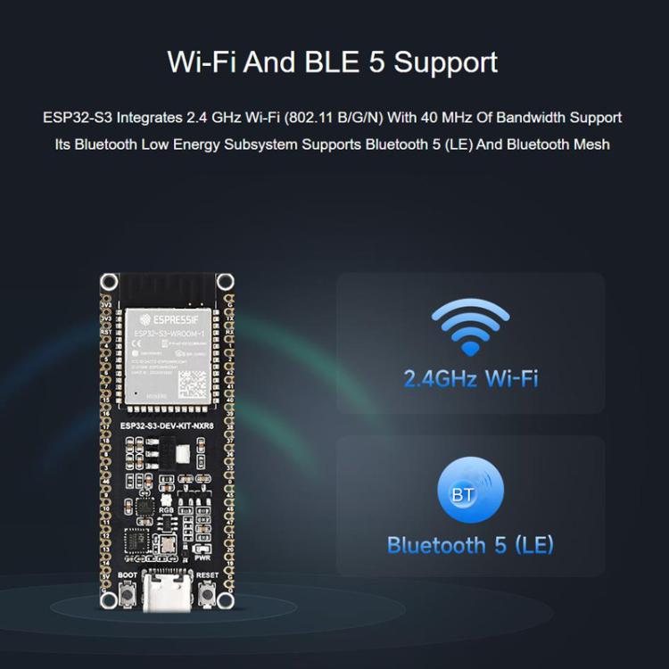 Microcontroller 2.4GHz Wi-Fi Development Board, 240MHz Dual Core Processor, WAVESHARE ESP32-S3-DEV-KIT-N8R8, WAVESHARE ESP32-S3-DEV-KIT-N8R8-M With Pre-soldered Headers, WAVESHARE ESP32-S3-DEV-KIT-N16R8                                                  ...