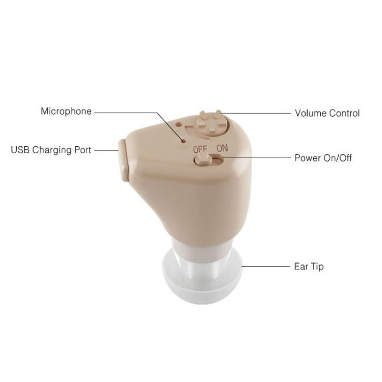 Rechargeable Mini Invisible Hearing Aid Deaf Elderly Ear Care Amplifier, Z-01B