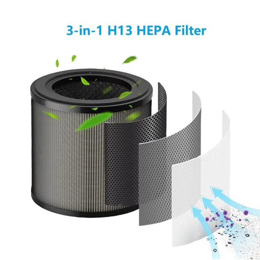 Filtro HEPA de repuesto FY0910 para purificador de aire Philips AC0950/AC0951