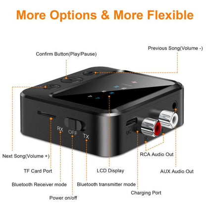 Bluetooth 5.4 Audio Transmitter/Receiver Adapter With TF Card Playback, C56