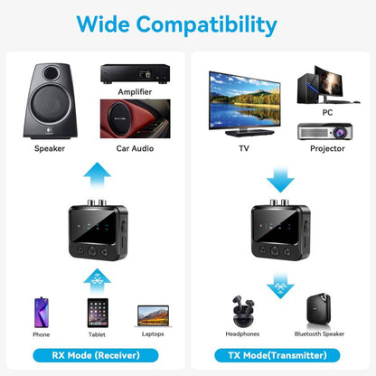 Bluetooth 5.4 Audio Transmitter/Receiver Adapter With TF Card Playback, C56