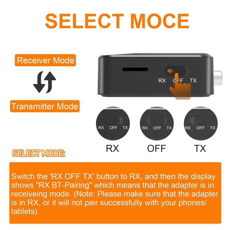 Bluetooth 5.4 Audio Transmitter/Receiver Adapter With TF Card Playback, C56