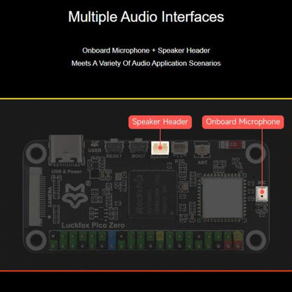 Linux Micro Development Board 1 TOPS Computing Power 8GB EMMC, With Wireless Module, Luckfox Pico Zero