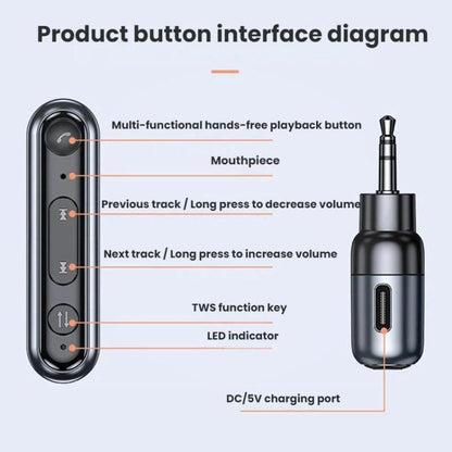 3.5mm AUX Car Bluetooth Audio Adapter, C57
