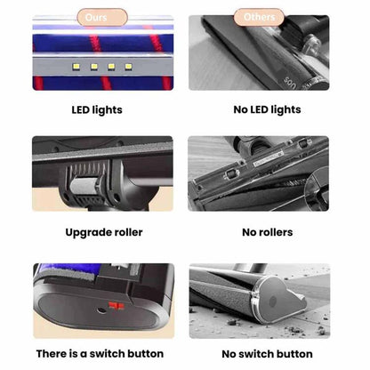 Soft Roller and Direct-Drive Brush Head Combo with LED, For Dyson V10 Slim / V12 Slim, For Dyson V7 / V8 / V10 / V11 / V15 / V8 Slim, For Dyson V6