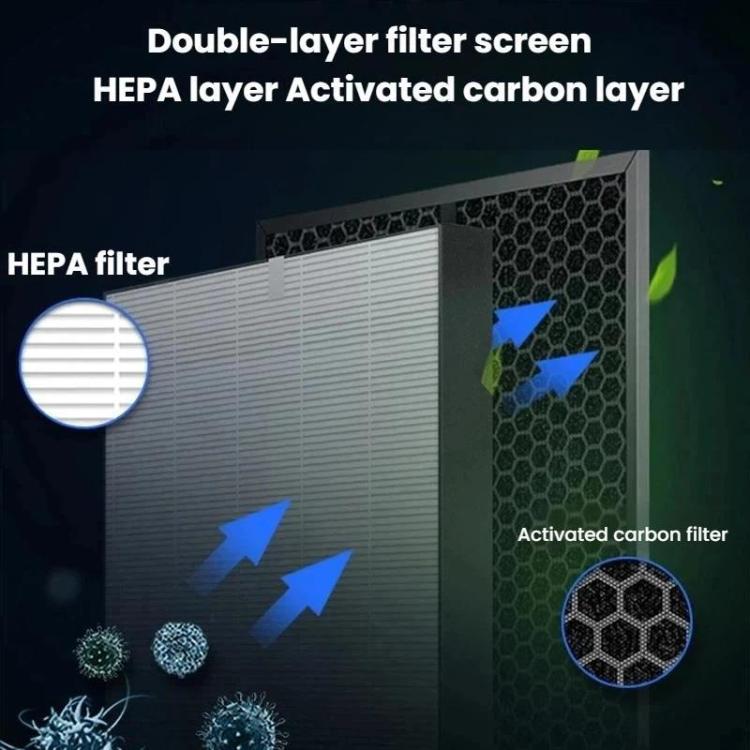 For Sharp FP-F30TA / FP-J30TA / FP-GM30B-B Air Purifier Filter Cartridge, Dust Collection+Activated Carbon, Dust Collection, Activated Carbon