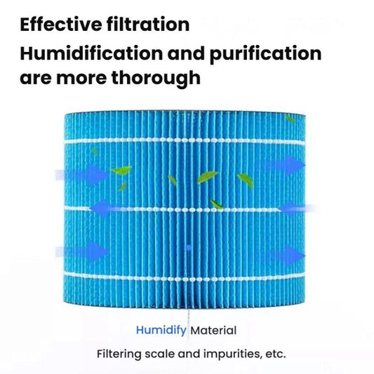 Cartucho humidificador con filtro antibacteriano, compatible con Philips HU3915, HU3916, HU3918, HU2716 y HU2718, 01754