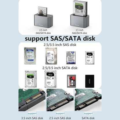 Blueendless HD01S SAS/SATA Universal Hard Drive Dock 2.5/3.5 Inch 20TB Computer Desktop Type-C Hard Drive Enclosure 3.0, US Plug, EU Plug, UK Plug, AU Plug
