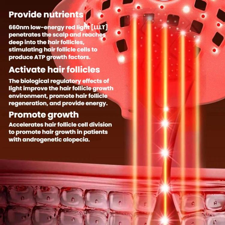 SF-001 660nm Silicone Wireless Remote-Controlled Red Light Hair Growth Device Portable Anti-Hair Loss Hair Care Cap