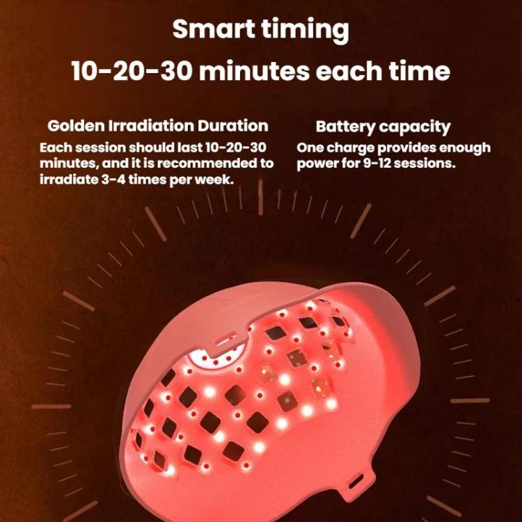 SF-001 660nm Silicone Wireless Remote-Controlled Red Light Hair Growth Device Portable Anti-Hair Loss Hair Care Cap