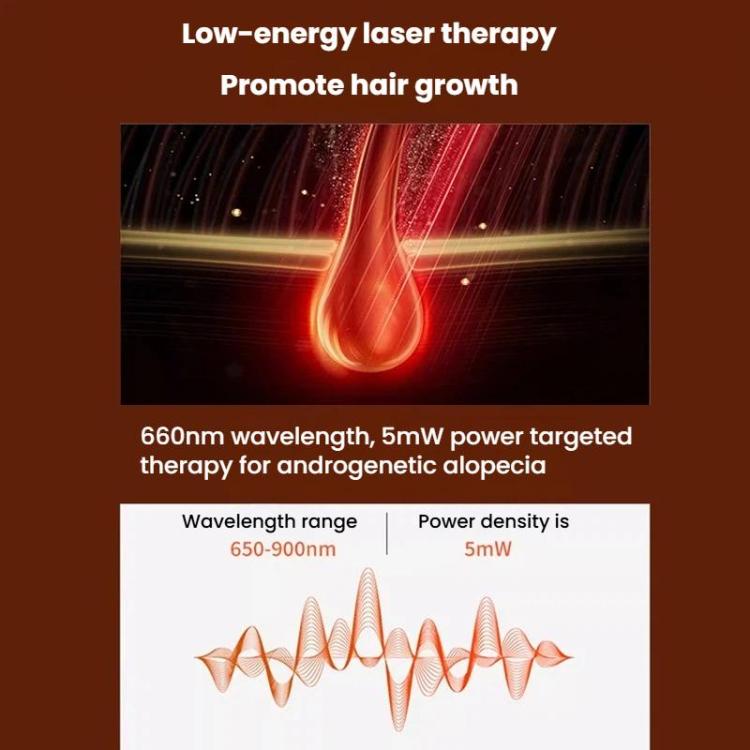 SF-001 660nm Silicone Wireless Remote-Controlled Red Light Hair Growth Device Portable Anti-Hair Loss Hair Care Cap