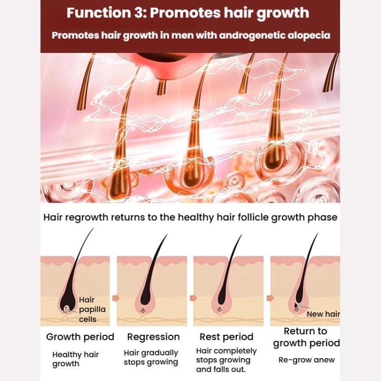 SF-001 660nm Silicone Wireless Remote-Controlled Red Light Hair Growth Device Portable Anti-Hair Loss Hair Care Cap