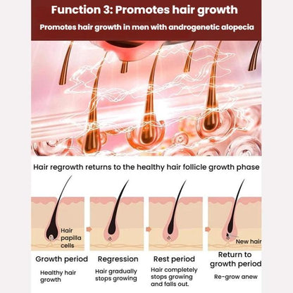 SF-001 660nm Silicone Wireless Remote-Controlled Red Light Hair Growth Device Portable Anti-Hair Loss Hair Care Cap