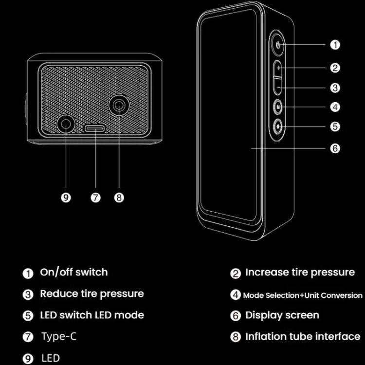 Pompe à air numérique portable sans fil haute puissance pour écran de voiture, IN-3