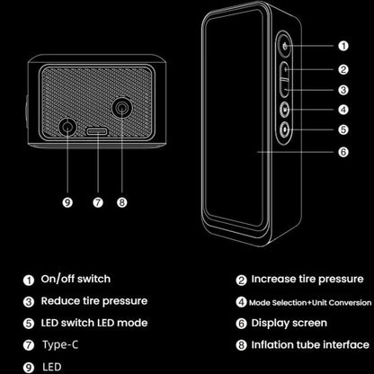 Pompe à air numérique portable sans fil haute puissance pour écran de voiture, IN-3
