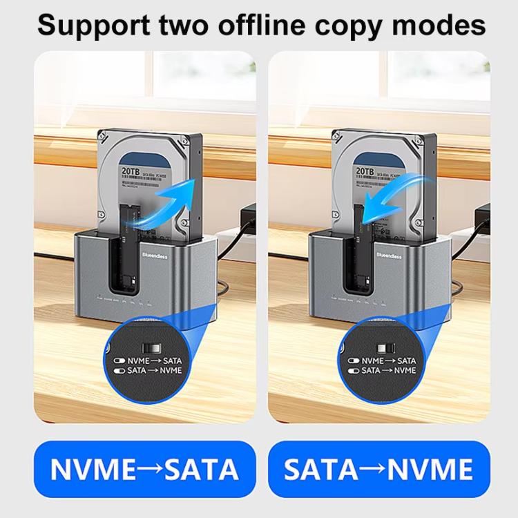 Blueendless HD01N Dual-Bay 2.5/3.5 Inch SATA Hard Drive Enclosure M.2 NVMe SSD Reader Offline Cloning Device, US Plug, EU Plug, UK Plug