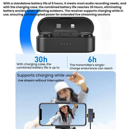 Button Wireless Lapel Microphone AI Noise Reduction With Hi-Fi Sound Quality Mobile Live Streaming Microphone, BOYA LINK3-02 Type-C