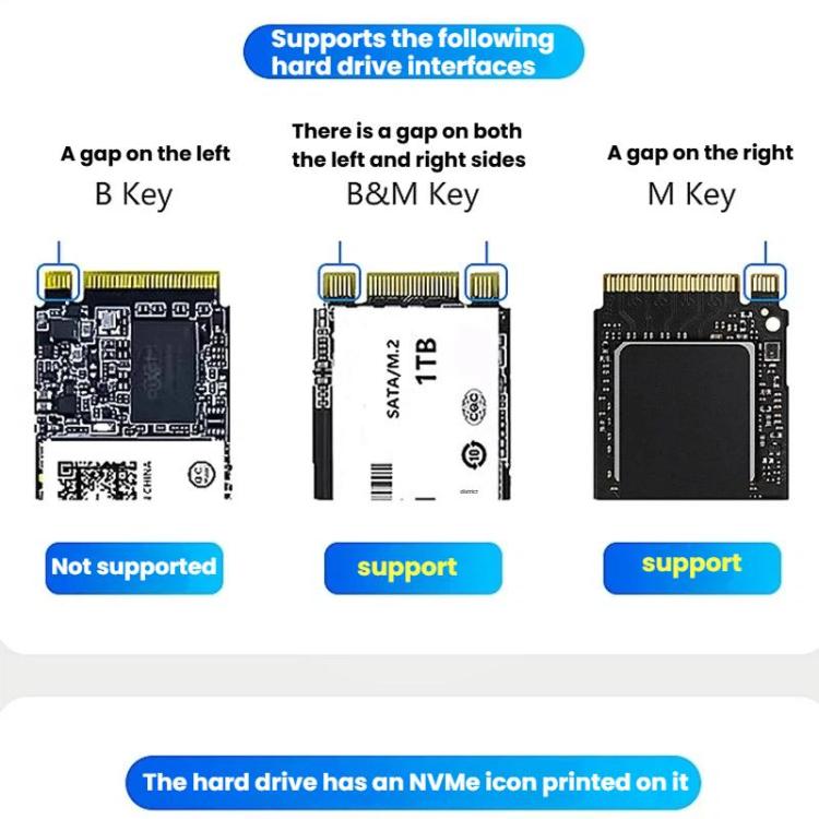 Blueendless DB2804NA Four-Bay NVMe Drive Enclosure M.2 1 To 3 Cloning Copying Device External SSD Enclosure External Reader, US Plug, EU Plug, UK Plug