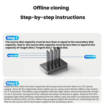 Blueendless DB2804NA Four-Bay NVMe Drive Enclosure M.2 1 To 3 Cloning Copying Device External SSD Enclosure External Reader, US Plug, EU Plug, UK Plug