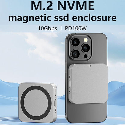 Blueendless M3NF M.2 NVMe Magnetic Hard Drive Enclosure PD100W Built-In Turbo Fan Solid-State Portable Hard Drive Enclosure, M3NF