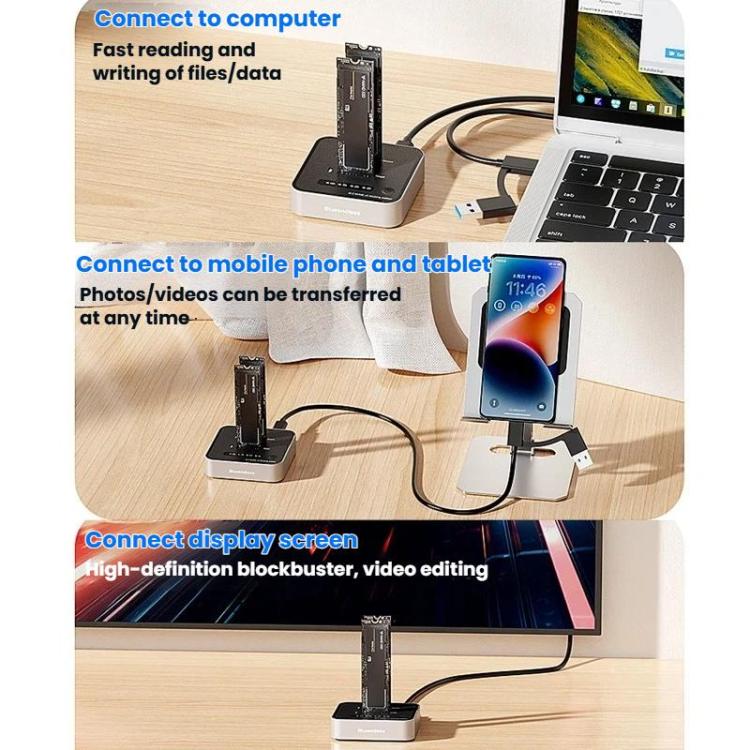 Blueendless SD08 Dual-Bay NVMe SSD Enclosure M.2 Offline Cloning Device 20Gbps High-Speed Solid-State Drive Case, US Plug, EU Plug, UK Plug