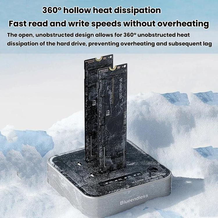 Blueendless SD08 Dual-Bay NVMe SSD Enclosure M.2 Offline Cloning Device 20Gbps High-Speed Solid-State Drive Case, US Plug, EU Plug, UK Plug