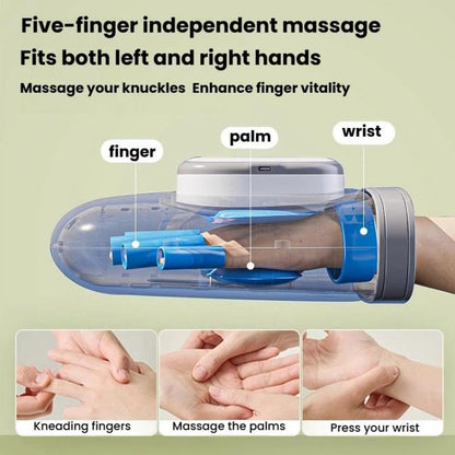Hand Massager Fully Automatic Finger & Palm Kneading Device For Meridian Stimulation And Therapeutic Relief, ST-1802