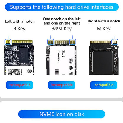 Blueendless SD04P 40Gbps Hard Drive Dock USB 4.0 Enclosure M.2 NVMe SSD Computers External Reader, SD04P