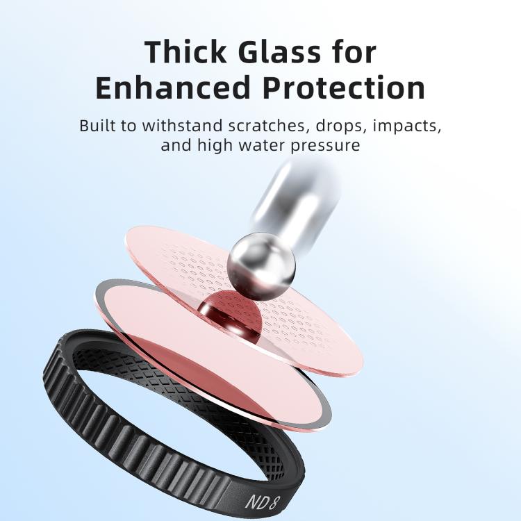 For DJI Osmo Action 6 Camera aMagisn Quick Release Filter Protective Lens Cover, UV, CPL, ND8+ND16+ND32+ND64