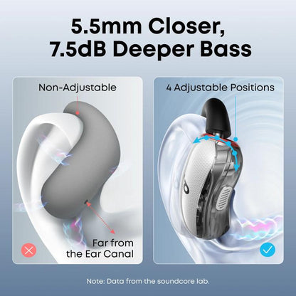 ANKER Soundcore V40i Hook-style Wide-Open Wireless Bluetooth Earphones