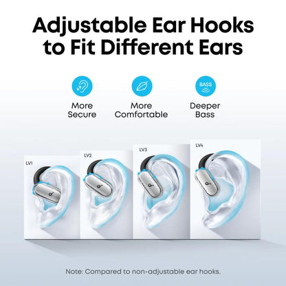 ANKER Soundcore V40i Hook-style Wide-Open Wireless Bluetooth Earphones