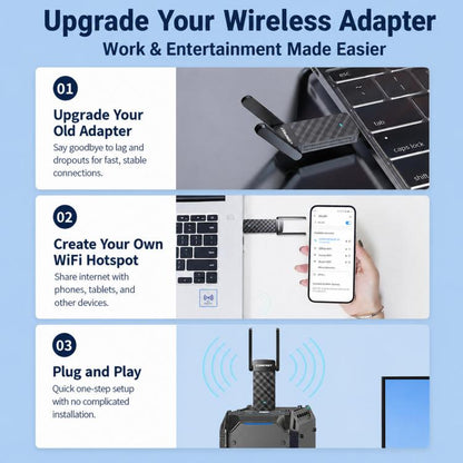 COMFAST CF-943F V2 AX900 WiFi 6 Bluetooth 5.4 USB Adapter Dual-Band Wireless Network Card, CF-943F V2