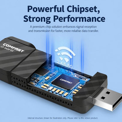 COMFAST CF-943F V2 AX900 WiFi 6 Bluetooth 5.4 USB Adapter Dual-Band Wireless Network Card, CF-943F V2